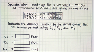 Speedometer readings for a vechile ( in motion )