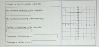 Consider the function graphed to the right. The