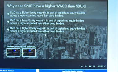Why does CMG have a higher WACC than SBUX? CMa