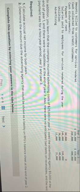 \ table [ [ Amounts billed to customers for