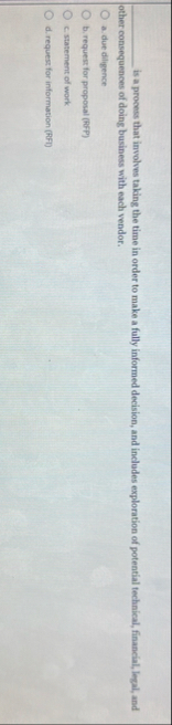 is a process that involves taking the time in