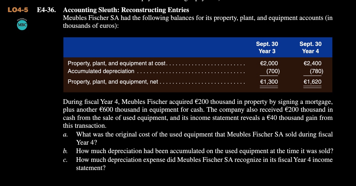 L 0 4 - 5 E 4 - 3 6 . Accounting Sleuth: