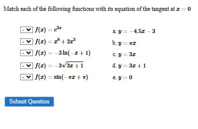 Match each o f the following functions with its