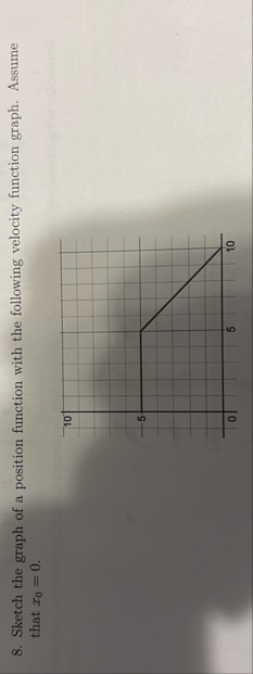Sketch the graph of a position function with the