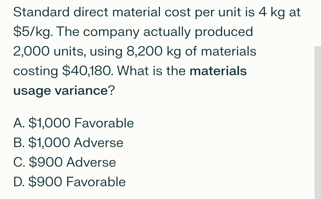 Accounting Standard direct material cost per unit