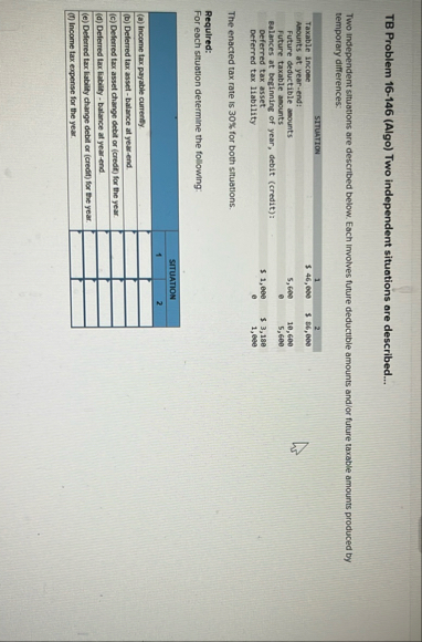TB Problem 1 6 - 1 4 6 ( Algo ) Two independent