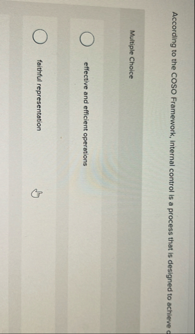 According to the COSO Framework, internal control