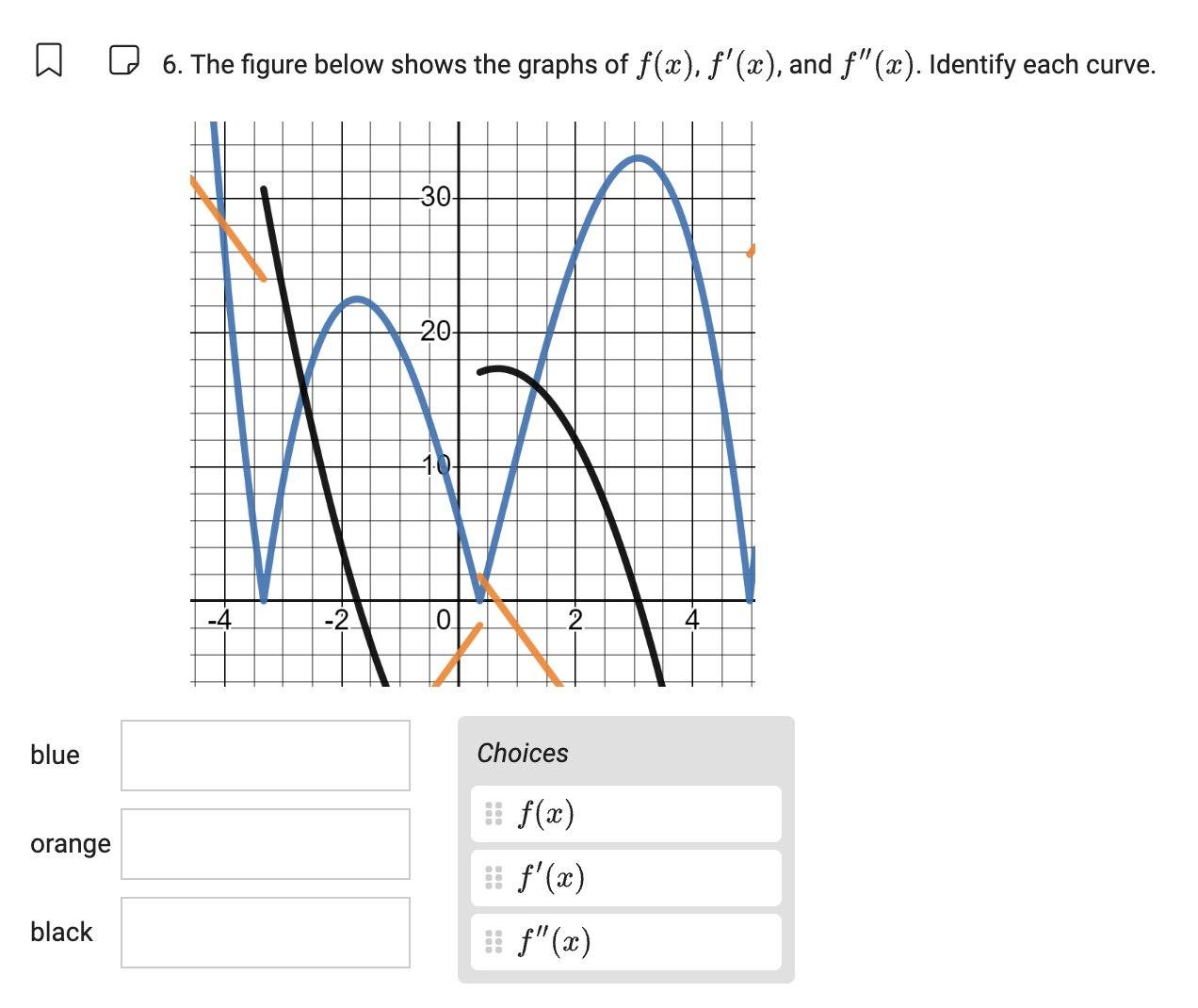 figure below shows the graphs o f f ( x ) , f ' (