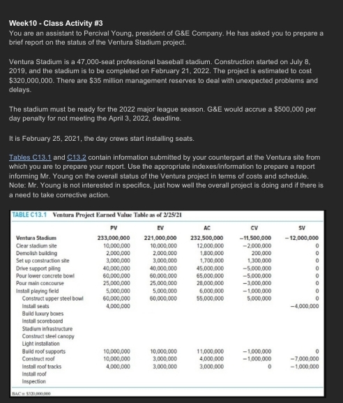 Weok 1 0 - Class Activity # 3 You are an
