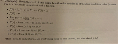 ( Concepts ) : Sketch the graph of one single