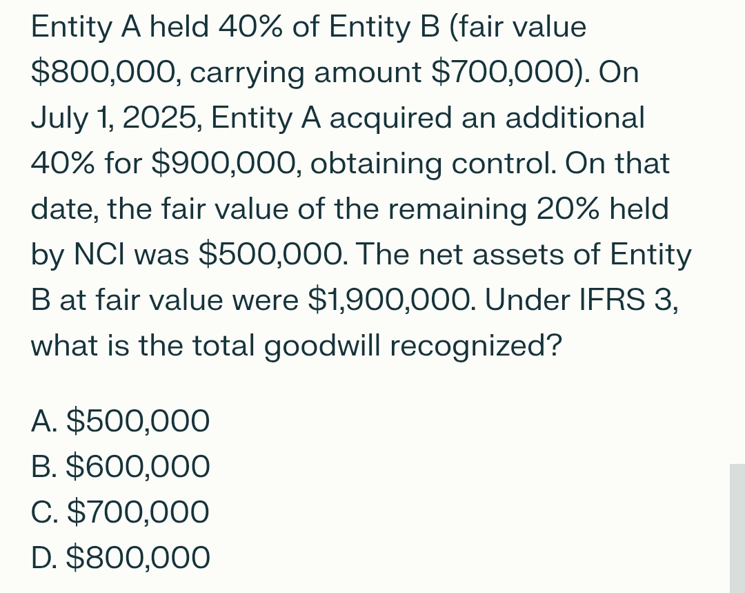 Economic Entity A held 4 0 % o f Entity B $ 8 0 0