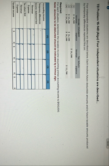 1 WO - 1 saved TB Problem 1 6 - 1 4 8 ( Algo )