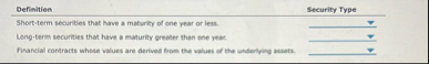 Definition Security Type Short - term securities