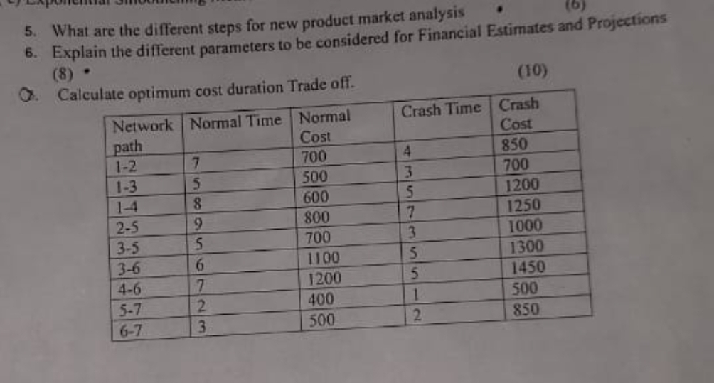Explain the different parameters to be considered
