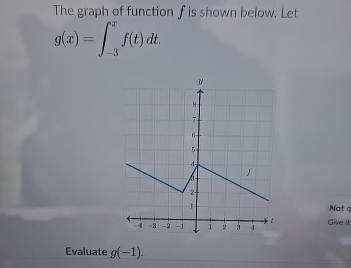 The graph of function f is shown below. Let g ( x
