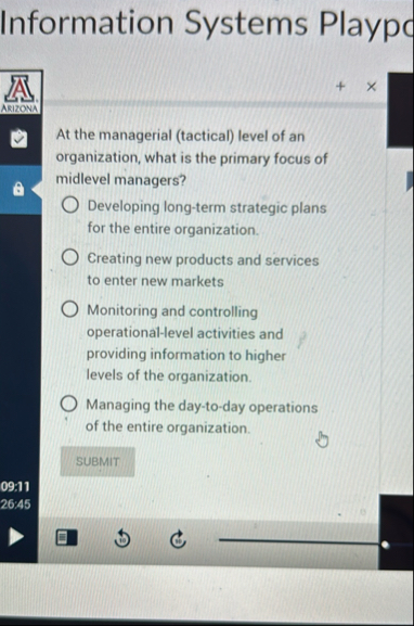 Information Systems Playpc At the managerial (