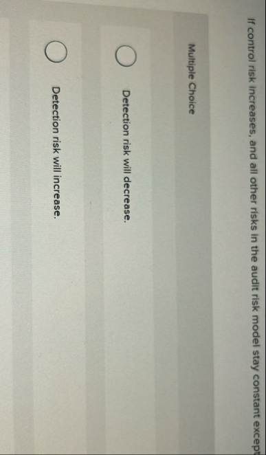 If control risk increases, and all other risks in