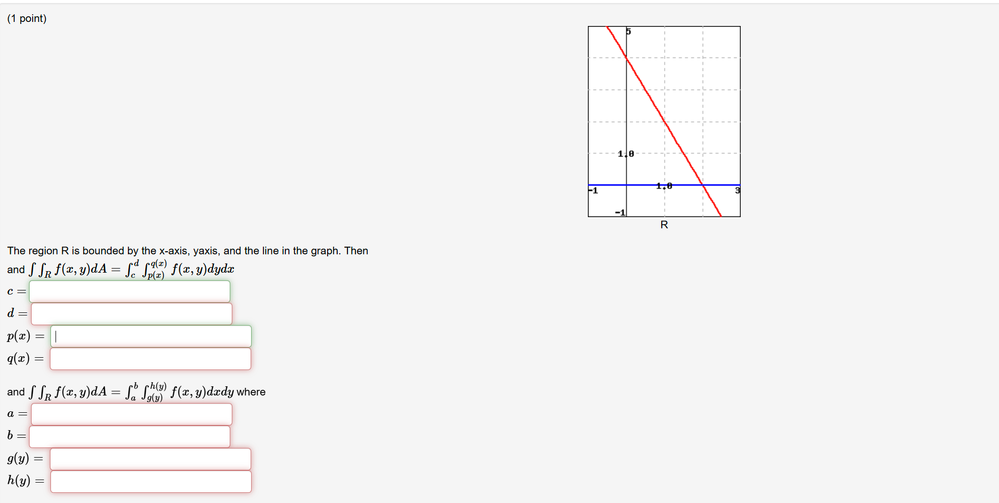 ( 1 point ) The region R i s bounded b y the x -