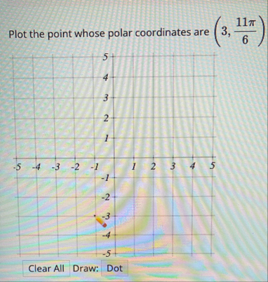 Plot the point whose polar coordinates are ( 3 ,