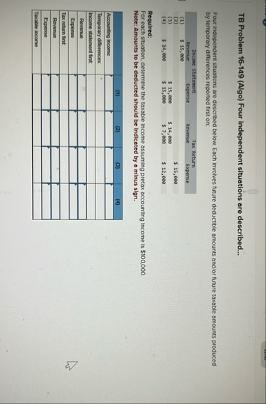 TB Problem 1 6 - 1 4 9 ( Algo ) Four independent