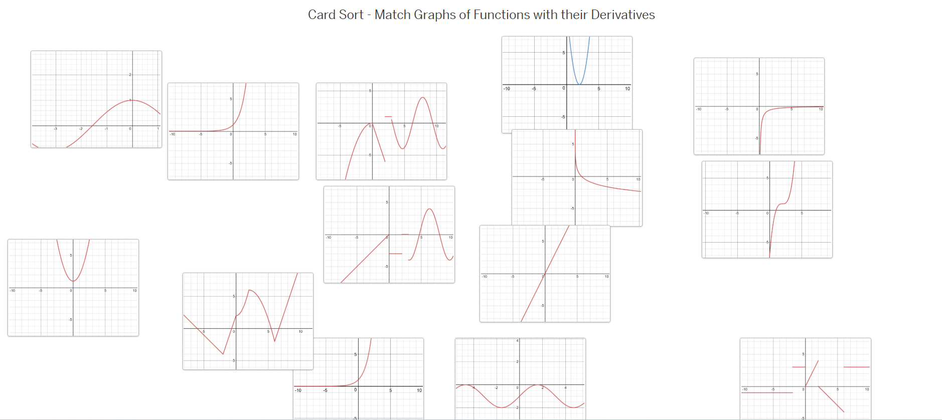 Card Sort - Match Graphs of Functions with their