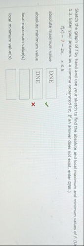 Sketch the graph of f by hand and use your sketch