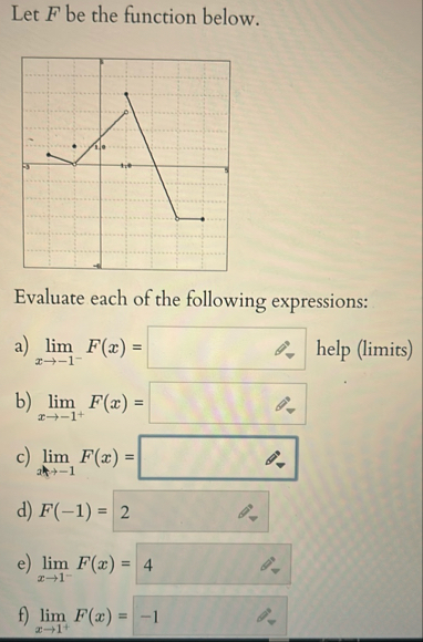 Let F be the function below. Evaluate each of the