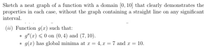 Sketch a neat graph o f a function with a domain