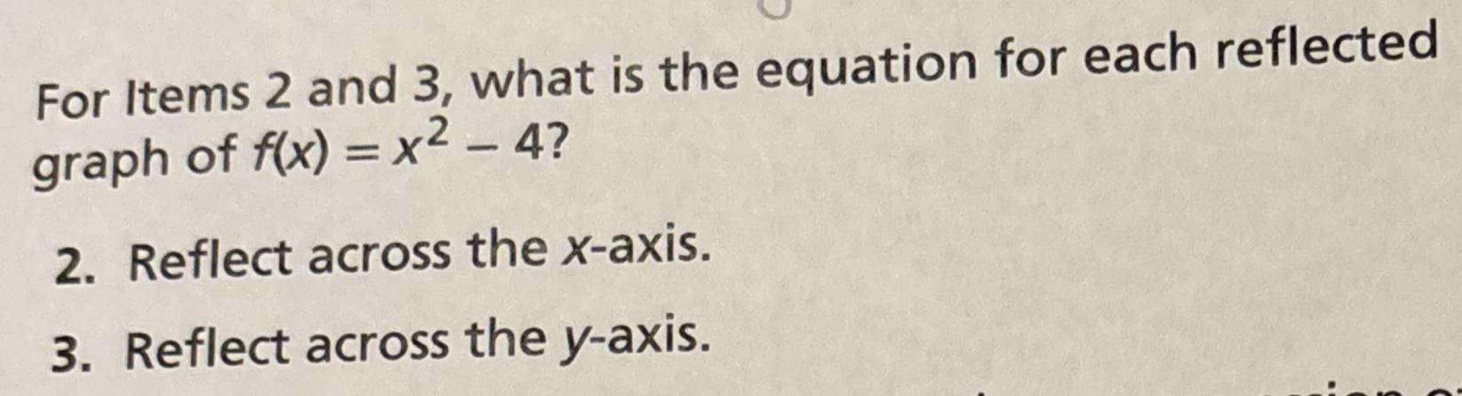f ( x ) = x ^ ( 2 ) - 4 Reflect across the x -