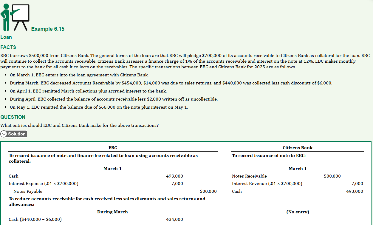 Instructions For the items listed below in