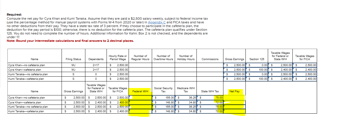 Re Requlred: Compute the net pay for Cyra Khan