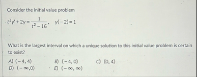 Consider the initial value problem t 2 y ' 2 y =