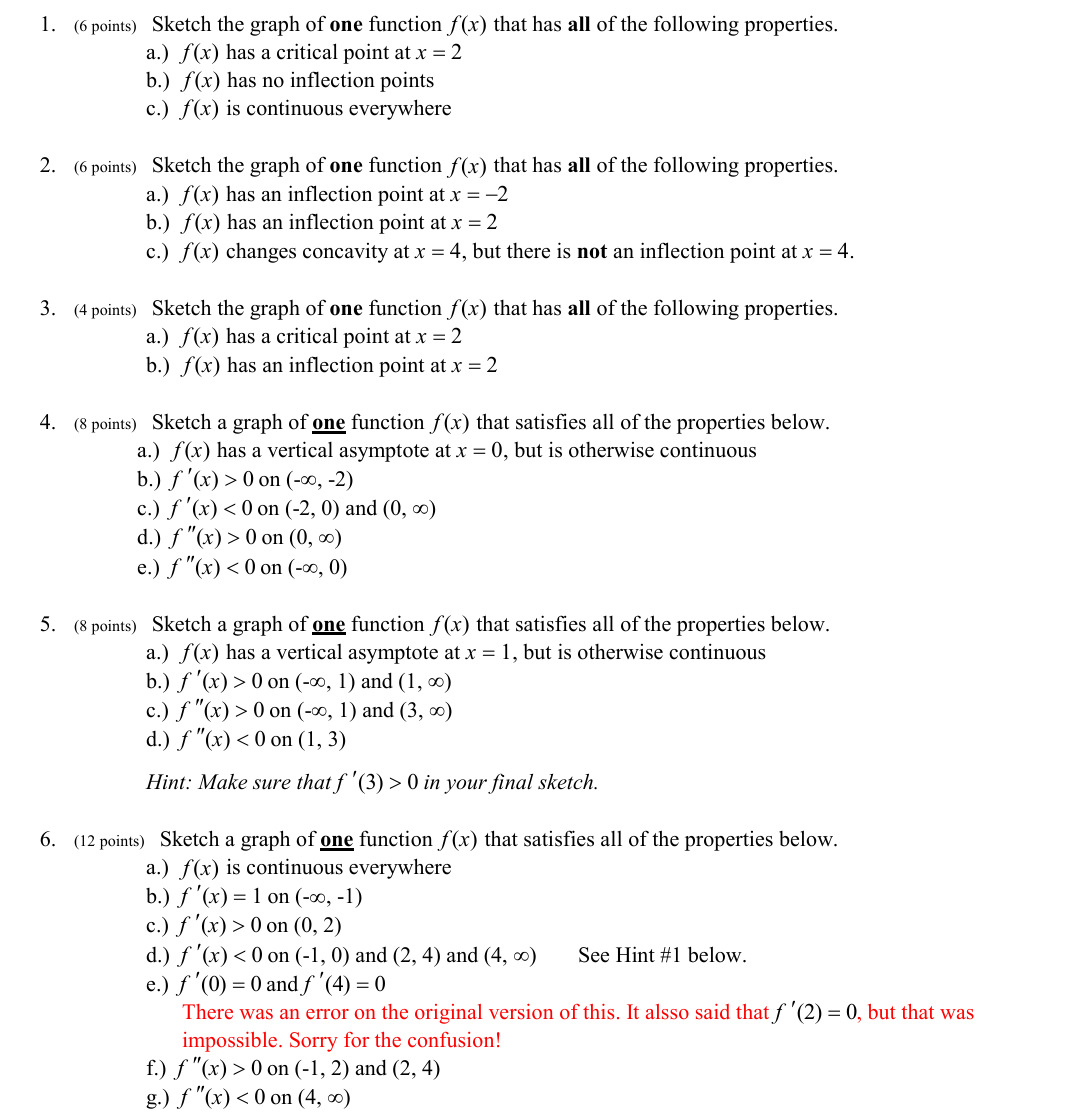 ( 6 points ) Sketch the graph o f one function f