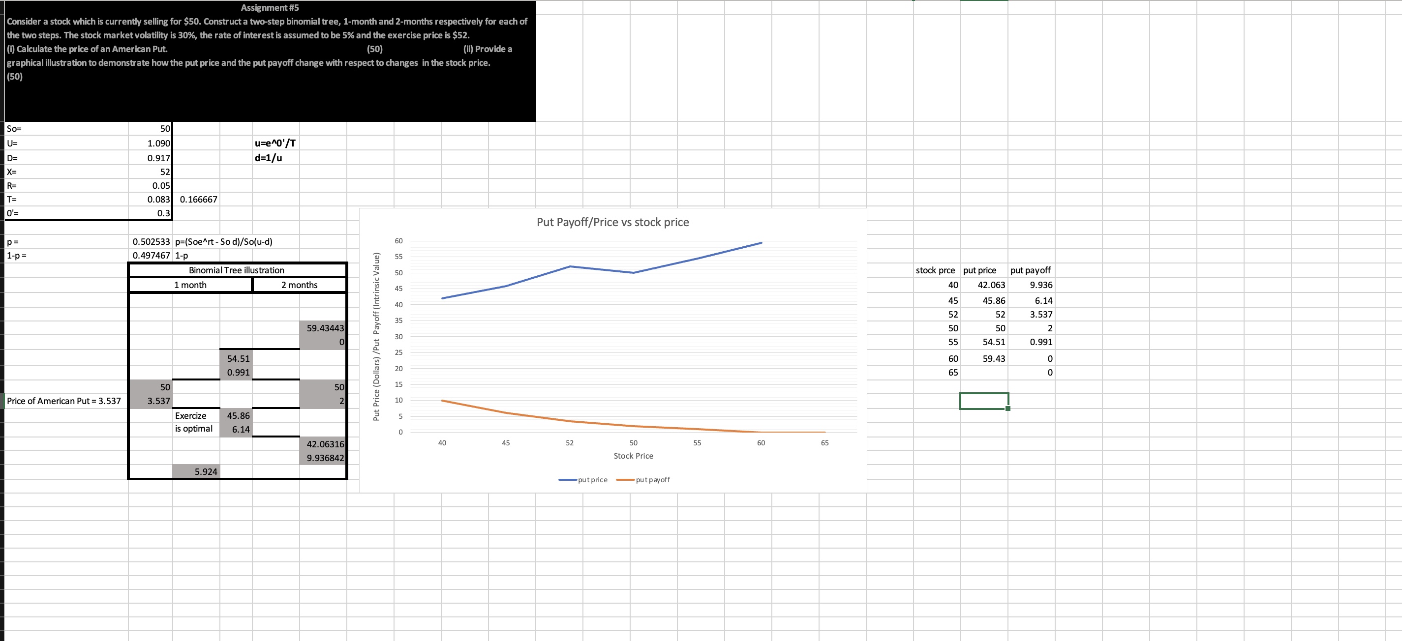 GRAPH HELP I HAVE DONE EVERYTHING ELSE BUT I DONT
