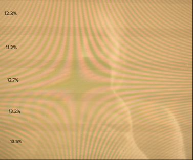 What was the average annual risk premium on small