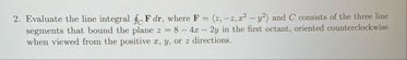 Evaluate the line integral C F d r , where F = (