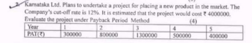 Kamataka Ltd . Plans to undertake a project for