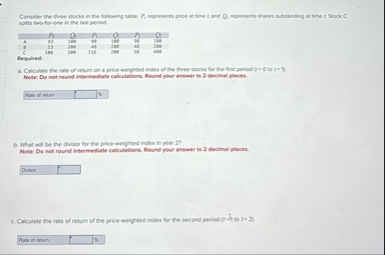 aplits two - for - bree in the last period. \