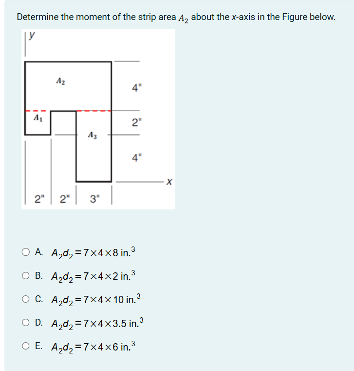 Determine the moment o f the strip area A 2 about