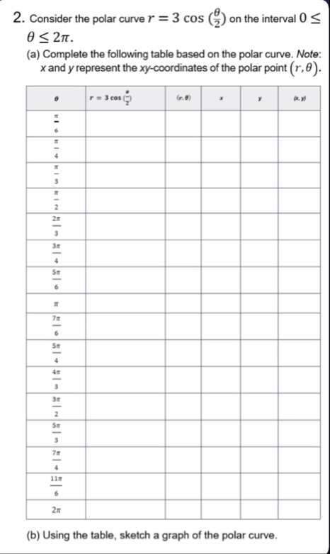 Consider the polar curve r = 3 c o s ( 2 ) on the