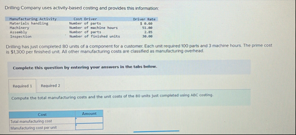 PLEASE HELP SOLVE Drilling Company uses activity
