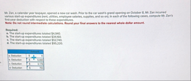 Mr . Zan, a calendar year taxpayet, opened a new