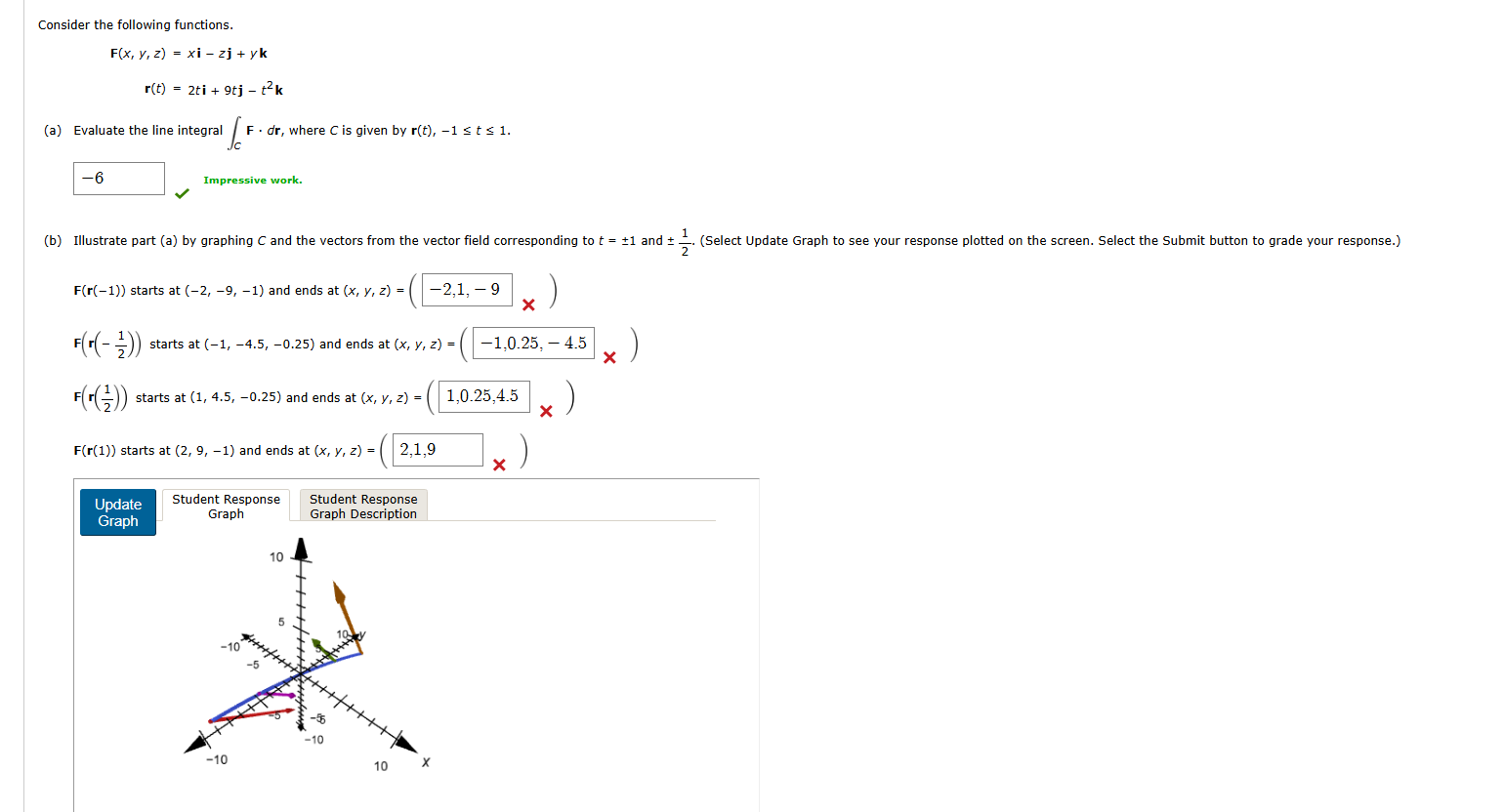 Consider the following functions. F ( x , y , z )