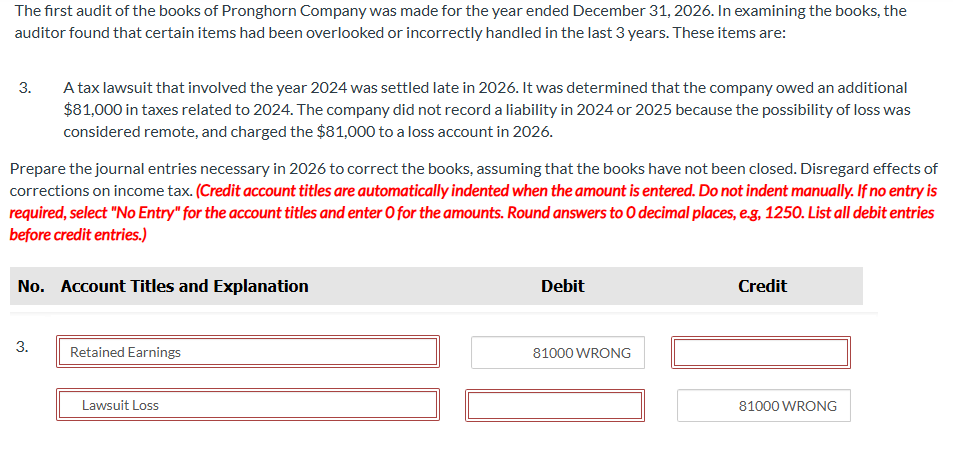 The first audit of the books of Pronghorn Company