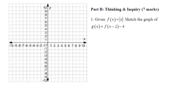 Part B : Thinking & Inquiry ( 7 marks ) Given f (