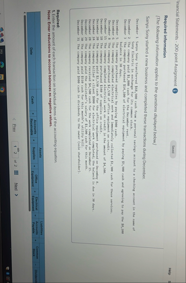 Financial Statements - 2 0 0 point Assignment ( i