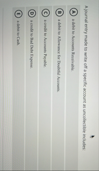 A journal entry made to write off a specific