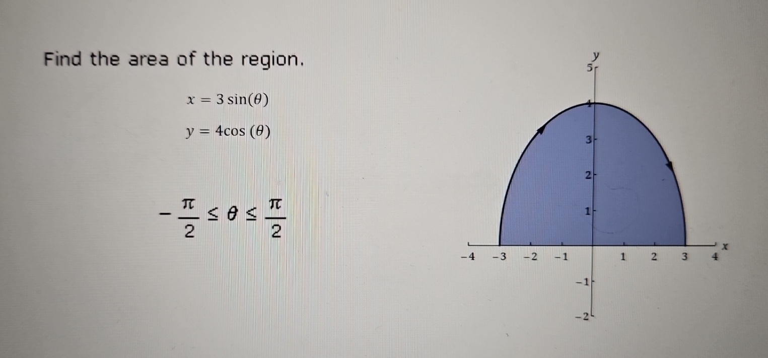 Find the area of the region. x = 3 s i n ( ) y =