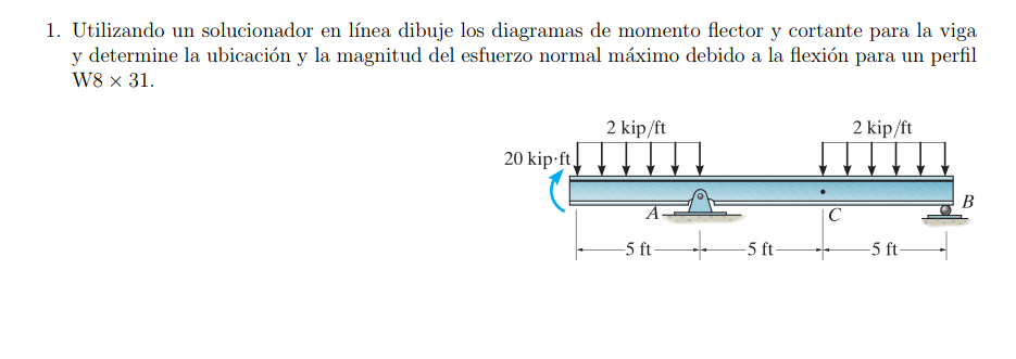 1 . Utilizando un solucionador en l nea dibuje