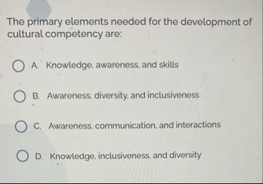 The primary elements needed for the development